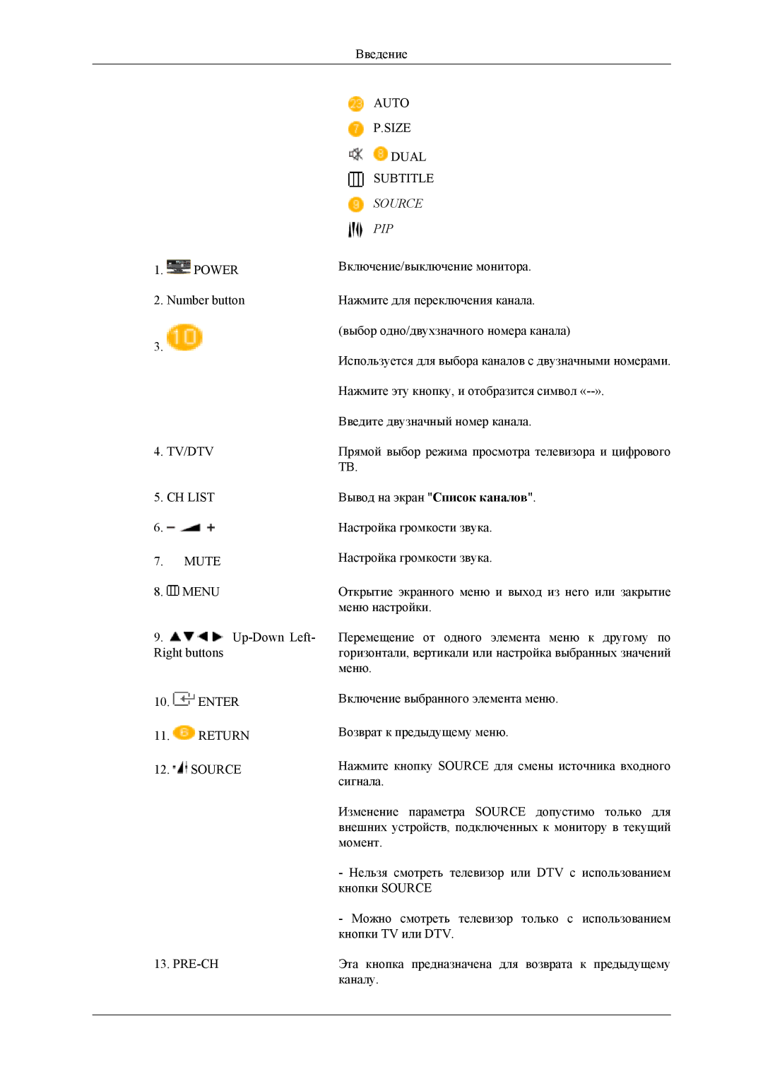 Samsung LS19CFEKF/EN, LS19CFVKF/EN manual Source PIP 