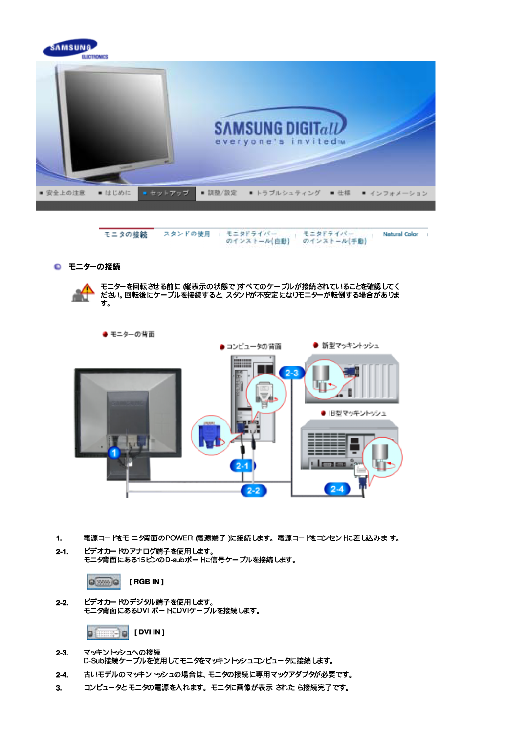 Samsung LS19CIBQSV/XSJ, LS19CIBQS1/XSJ, LS17CIBQS1/XSJ, LS17CIBQSV/XSJ manual モニターの接続, Rgb In, Dvi In 