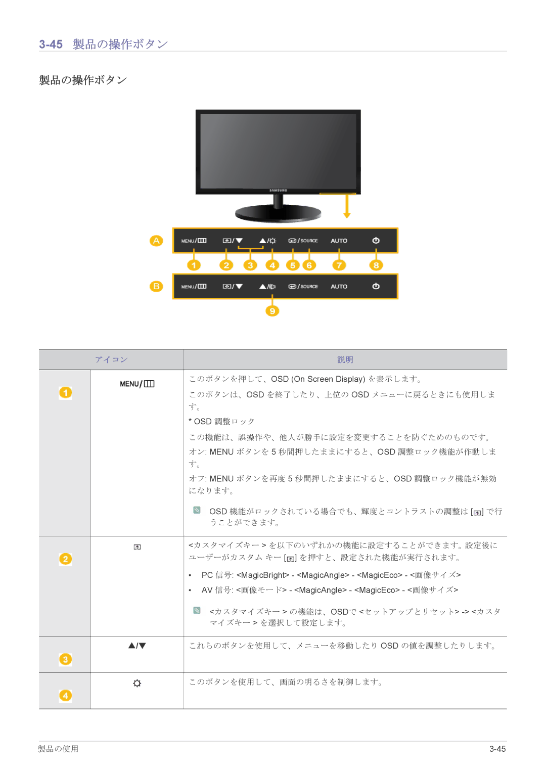 Samsung LS19CLASB/XJ, LS23X3HKFH/XJ, LS17CLASB/XJ, LS22CBHMBV/XJ, LS24CBHMBV/XJ manual 45製品の操作ボタン 