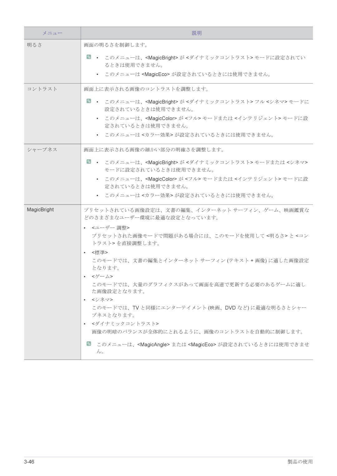 Samsung LS22CBHMBV/XJ, LS19CLASB/XJ, LS23X3HKFH/XJ, LS17CLASB/XJ, LS24CBHMBV/XJ manual メニュー 