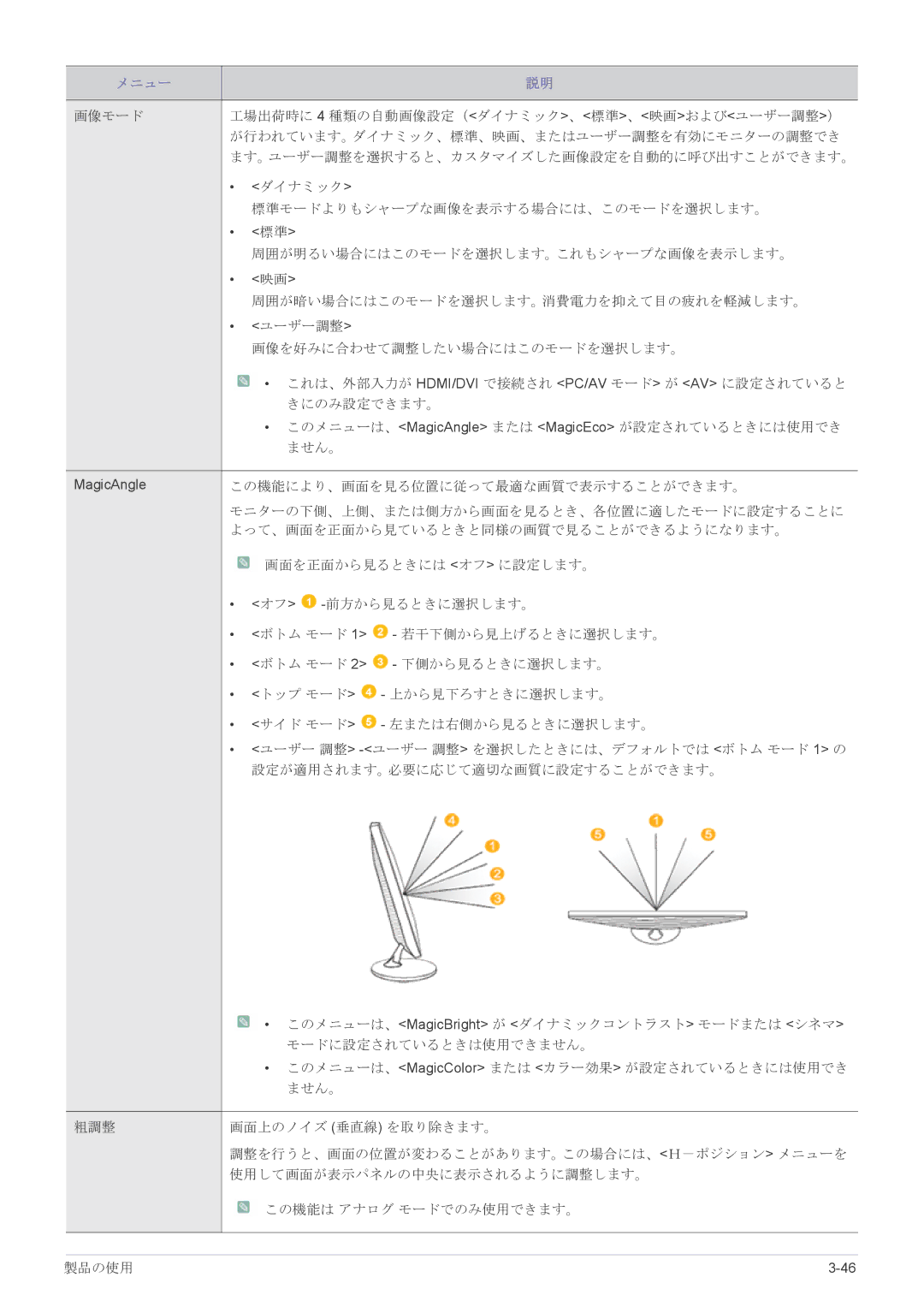 Samsung LS24CBHMBV/XJ, LS19CLASB/XJ, LS23X3HKFH/XJ, LS17CLASB/XJ, LS22CBHMBV/XJ manual この機能により、画面を見る位置に従って最適な画質で表示することができます。 