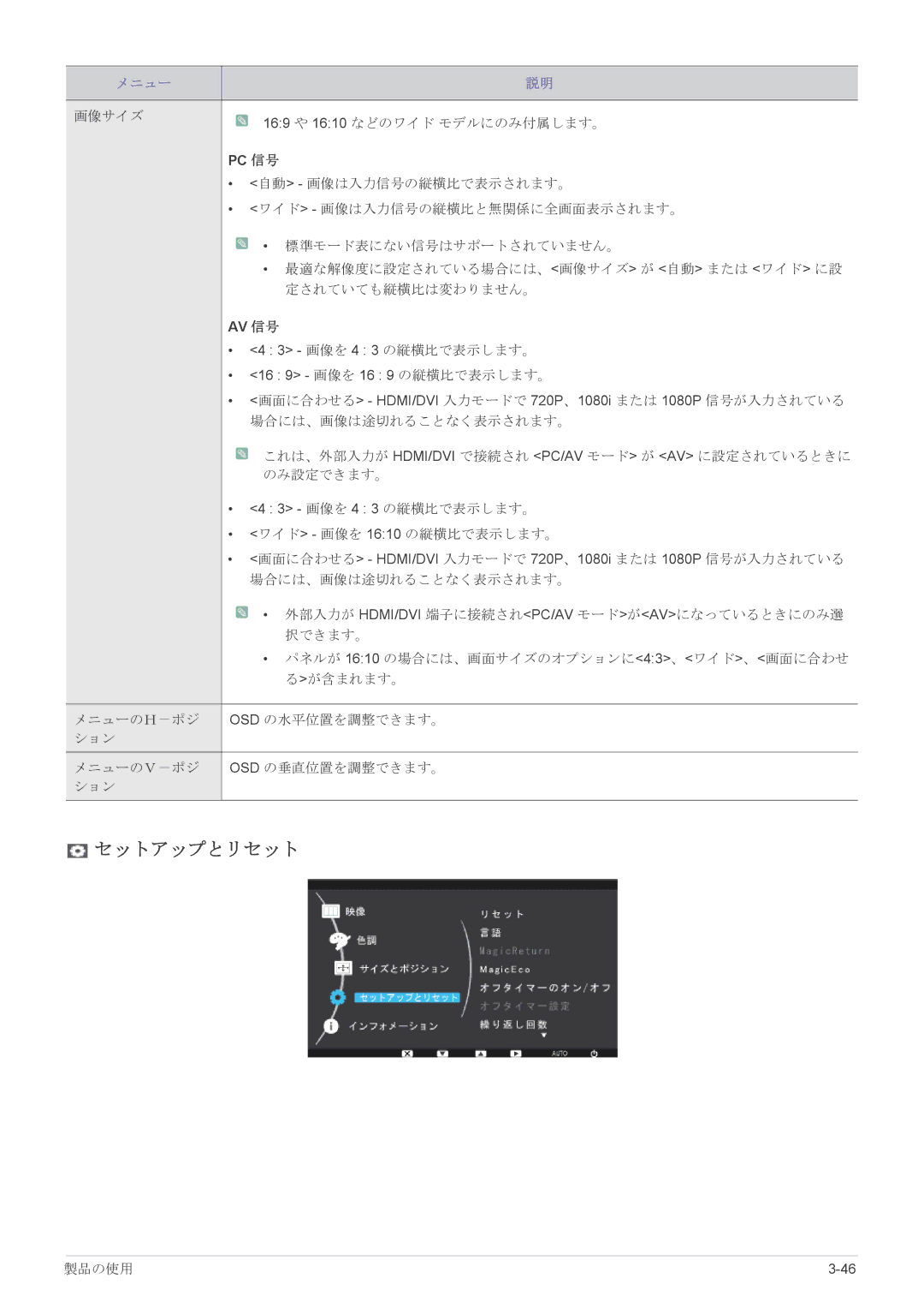 Samsung LS22CBHMBV/XJ, LS19CLASB/XJ, LS23X3HKFH/XJ, LS17CLASB/XJ, LS24CBHMBV/XJ manual セットアップとリセット, Pc 信号 