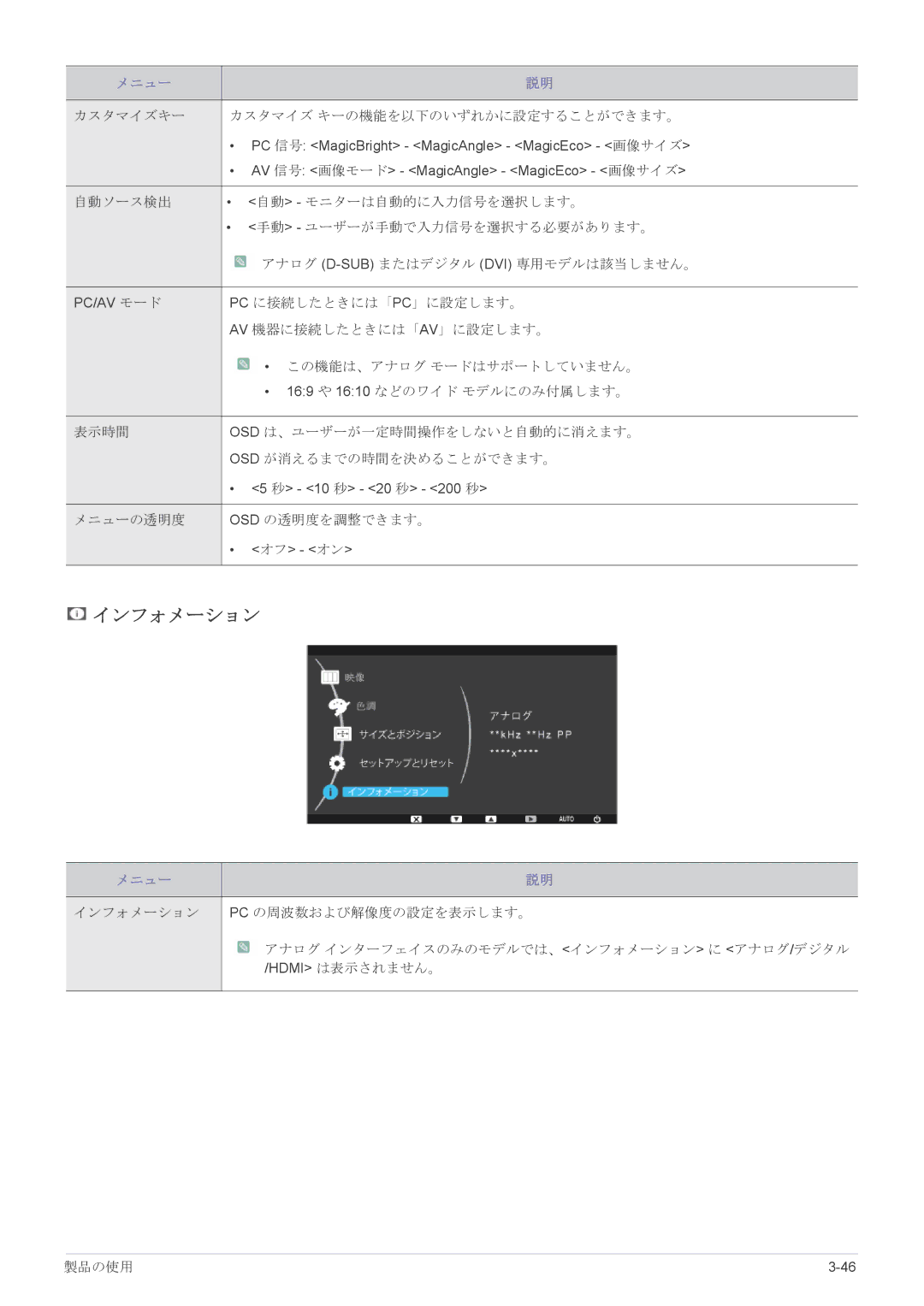 Samsung LS19CLASB/XJ, LS23X3HKFH/XJ, LS17CLASB/XJ, LS22CBHMBV/XJ, LS24CBHMBV/XJ manual インフォメーション 