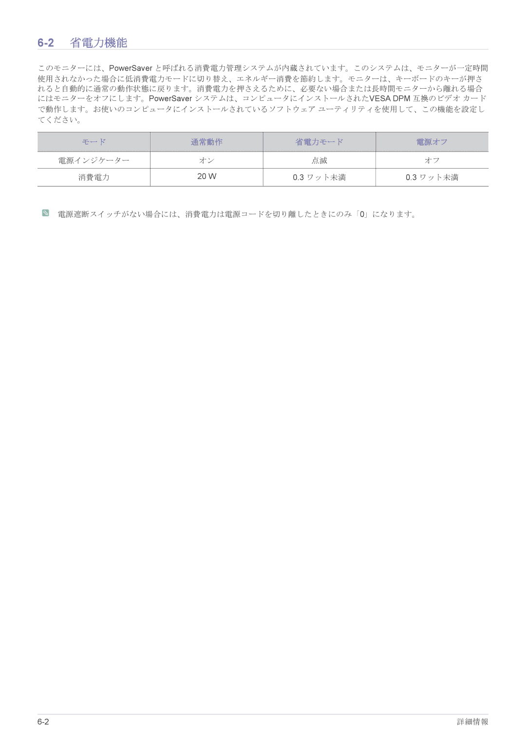 Samsung LS22CBHMBV/XJ, LS19CLASB/XJ, LS23X3HKFH/XJ, LS17CLASB/XJ, LS24CBHMBV/XJ manual 2省電力機能 