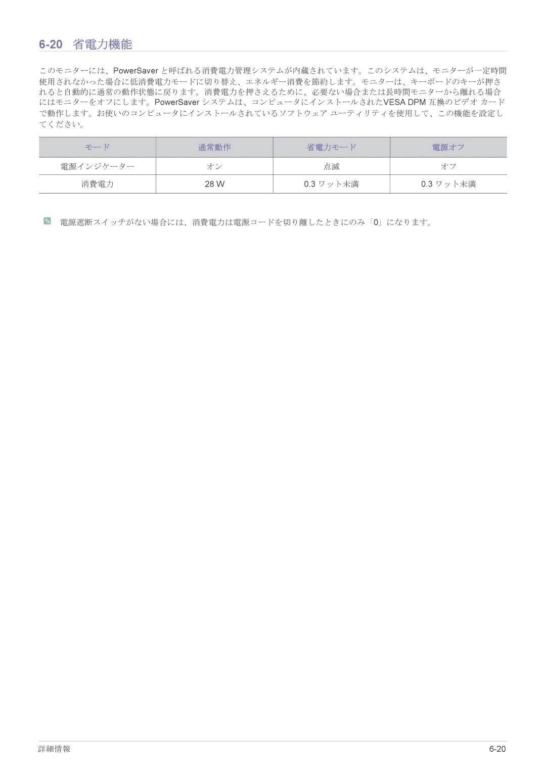 Samsung LS17CLASB/XJ, LS19CLASB/XJ, LS23X3HKFH/XJ, LS22CBHMBV/XJ, LS24CBHMBV/XJ manual 20 省電力機能 