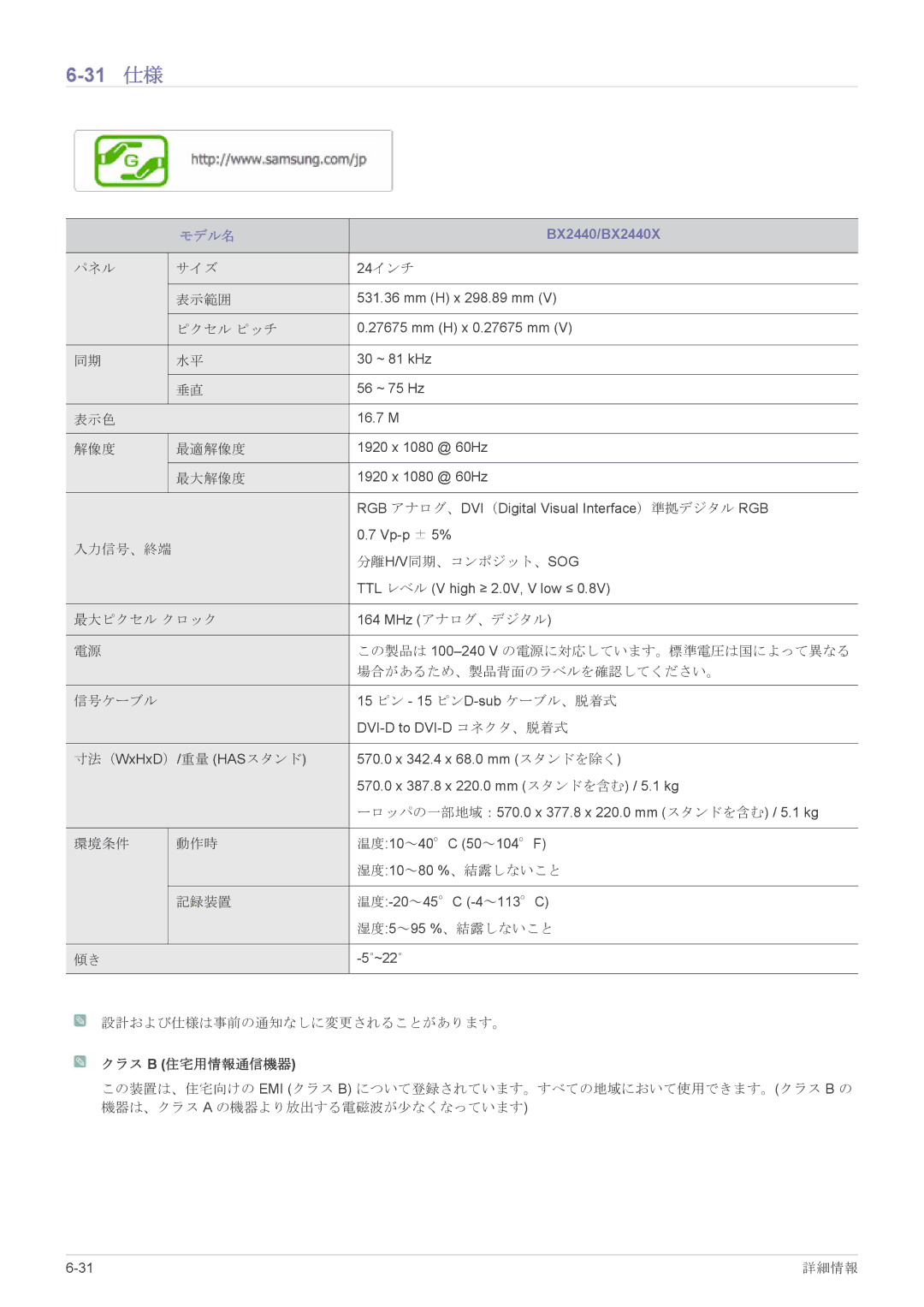 Samsung LS22CBHMBV/XJ, LS19CLASB/XJ, LS23X3HKFH/XJ, LS17CLASB/XJ, LS24CBHMBV/XJ manual 31 仕様, BX2440/BX2440X 