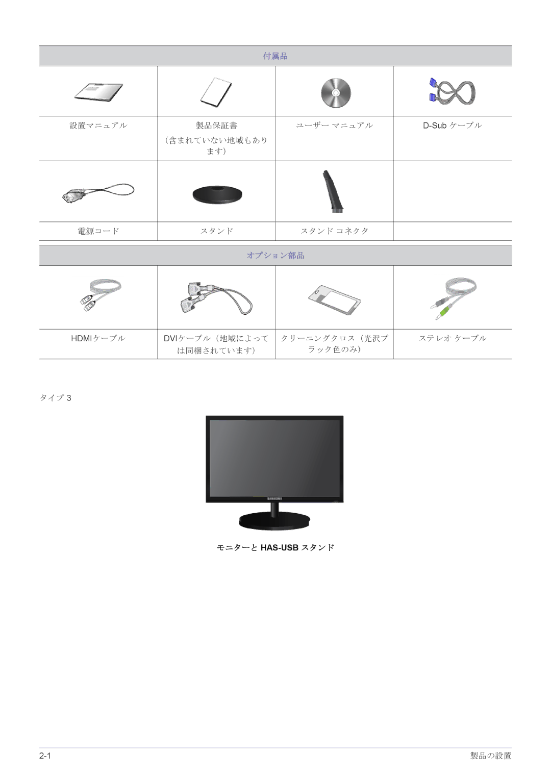 Samsung LS17CLASB/XJ, LS19CLASB/XJ, LS23X3HKFH/XJ, LS22CBHMBV/XJ, LS24CBHMBV/XJ manual モニターと Has-Usbスタンド 