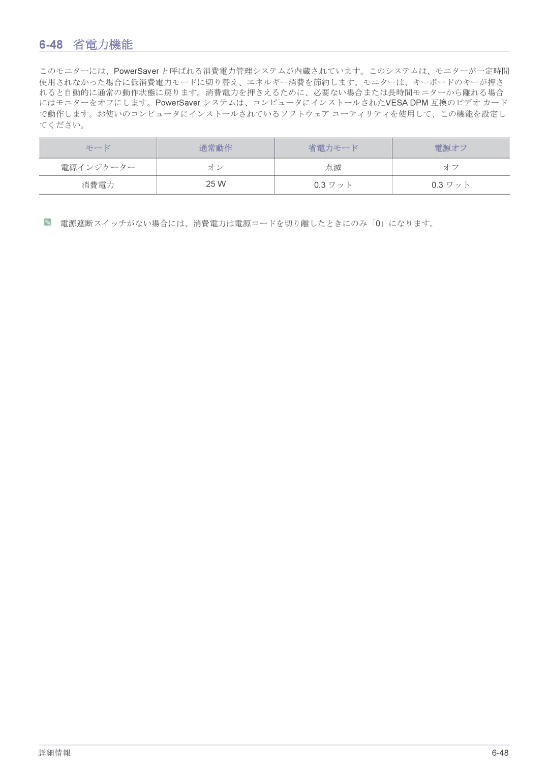 Samsung LS19CLASB/XJ, LS23X3HKFH/XJ, LS17CLASB/XJ, LS22CBHMBV/XJ, LS24CBHMBV/XJ manual 48 省電力機能 