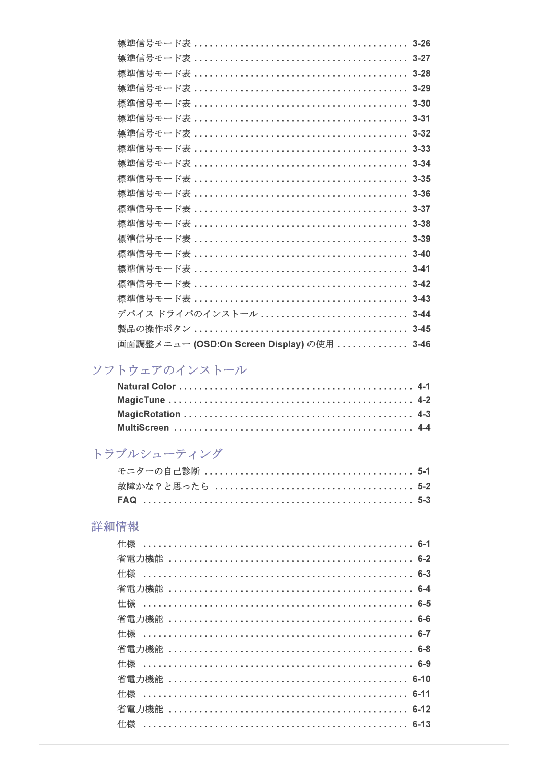 Samsung LS22CBHMBV/XJ, LS19CLASB/XJ, LS23X3HKFH/XJ, LS17CLASB/XJ, LS24CBHMBV/XJ manual ソフトウェアのインストール, トラブルシューティング, 詳細情報 