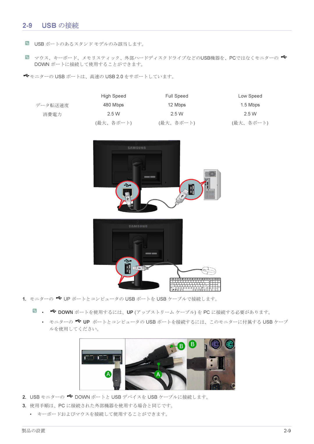 Samsung LS19CLASB/XJ, LS23X3HKFH/XJ, LS17CLASB/XJ, LS22CBHMBV/XJ, LS24CBHMBV/XJ manual Usb の接続 