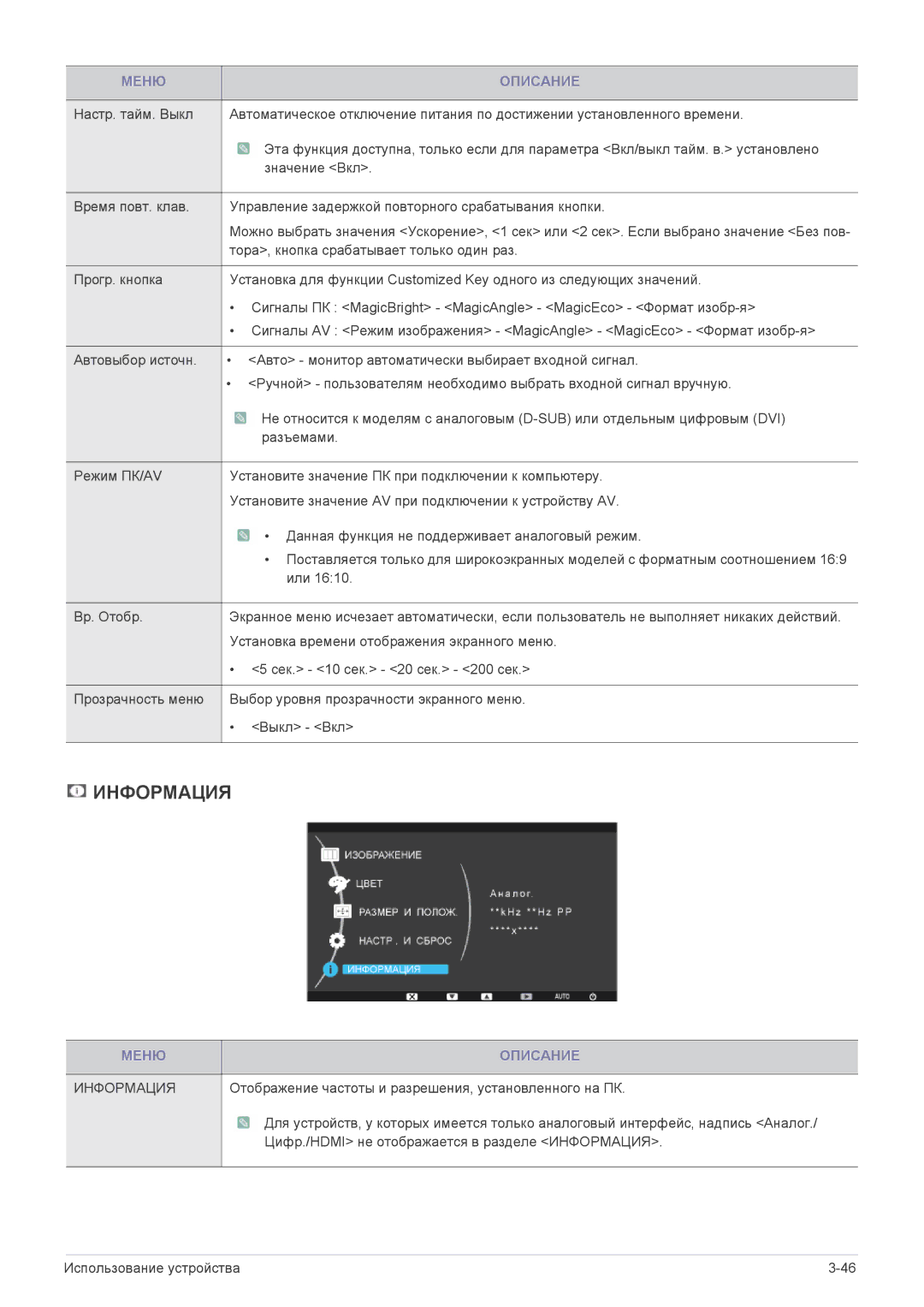 Samsung LS19CLASB/EN, LS19CLASS/EN, LS19CLASSUEN, LS20CLYSB/EN, LS22CBUMBV/EN, LS19CLYSBUEN, LS19CLWSBUEN manual Информация 