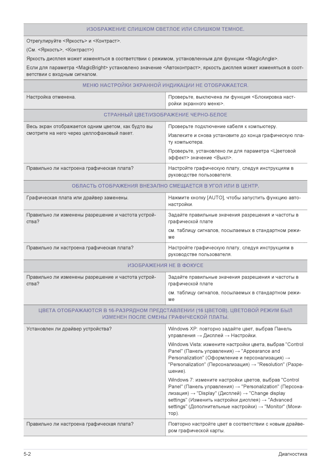 Samsung LS22CLYSBUEN, LS19CLASS/EN, LS19CLASSUEN, LS20CLYSB/EN manual Меню Настройки Экранной Индикации НЕ Отображается 