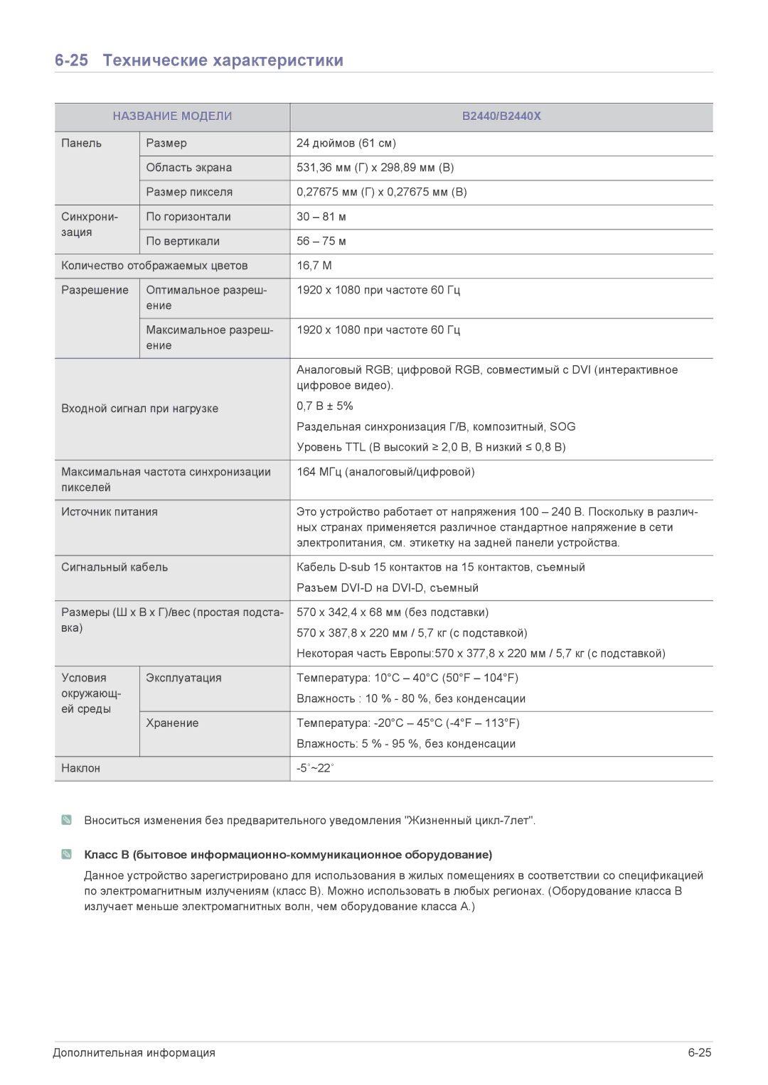 Samsung LS22CLYSBNYEN, LS19CLASS/EN, LS19CLASSUEN, LS20CLYSB/EN, LS22CBUMBV/EN 25 Технические характеристики, B2440/B2440X 