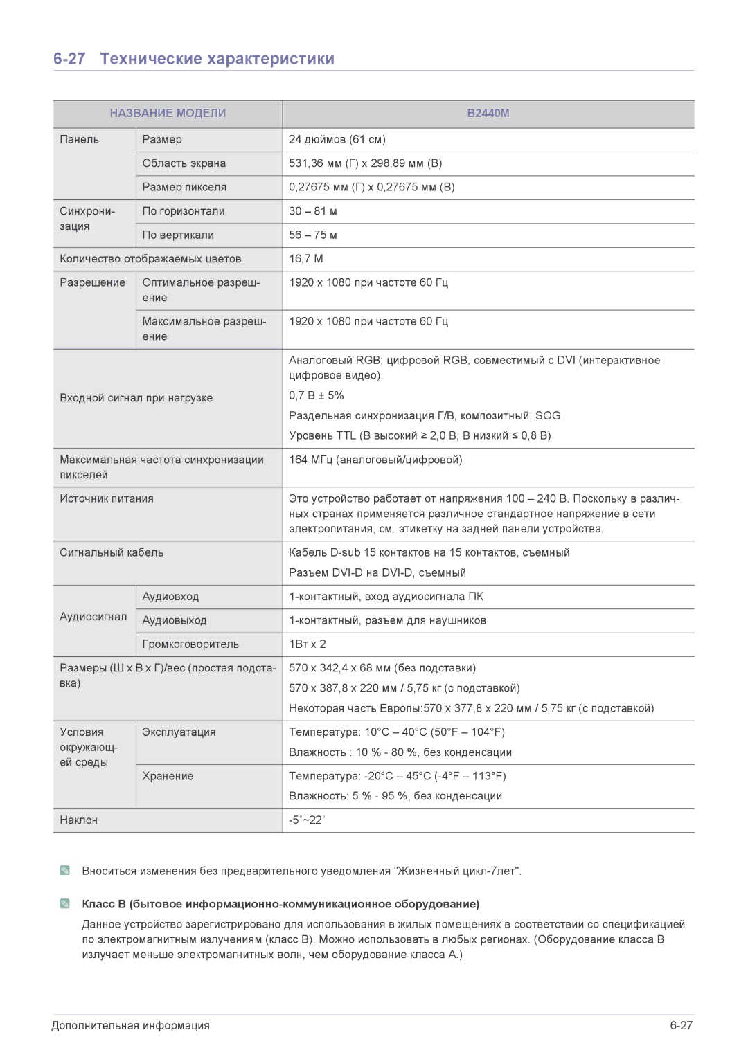 Samsung LS19CLASSUEN, LS19CLASS/EN, LS20CLYSB/EN, LS22CBUMBV/EN, LS19CLYSBUEN manual 27 Технические характеристики, B2440M 