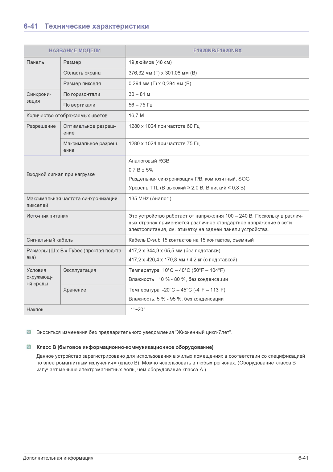 Samsung LS22CBZABV/EN, LS19CLASS/EN, LS19CLASSUEN, LS20CLYSB/EN, LS19CLYSBUEN 41 Технические характеристики, E1920NR/E1920NRX 