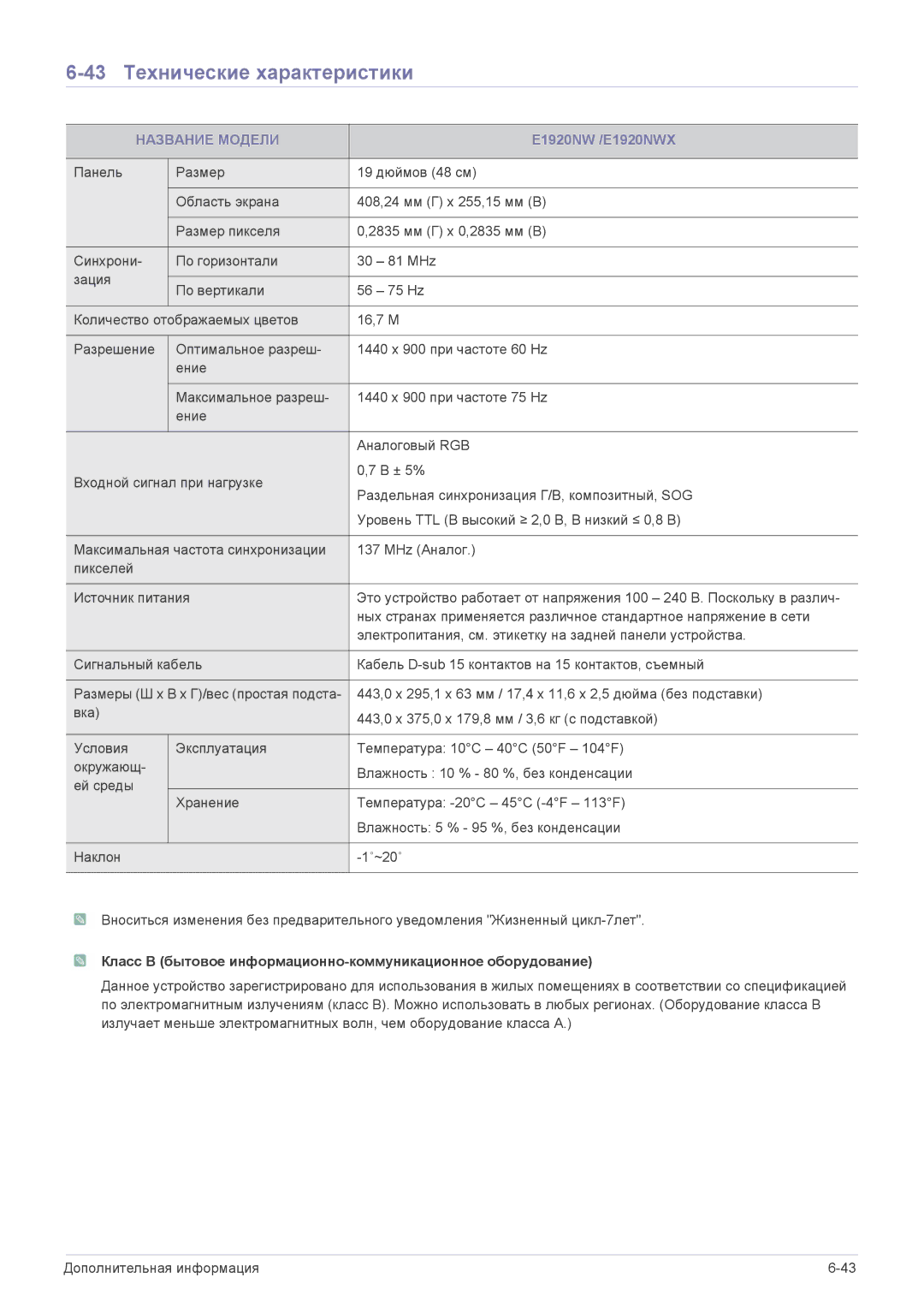 Samsung LS19CLASBNYEN, LS19CLASS/EN, LS19CLASSUEN, LS20CLYSB/EN manual 43 Технические характеристики, E1920NW /E1920NWX 