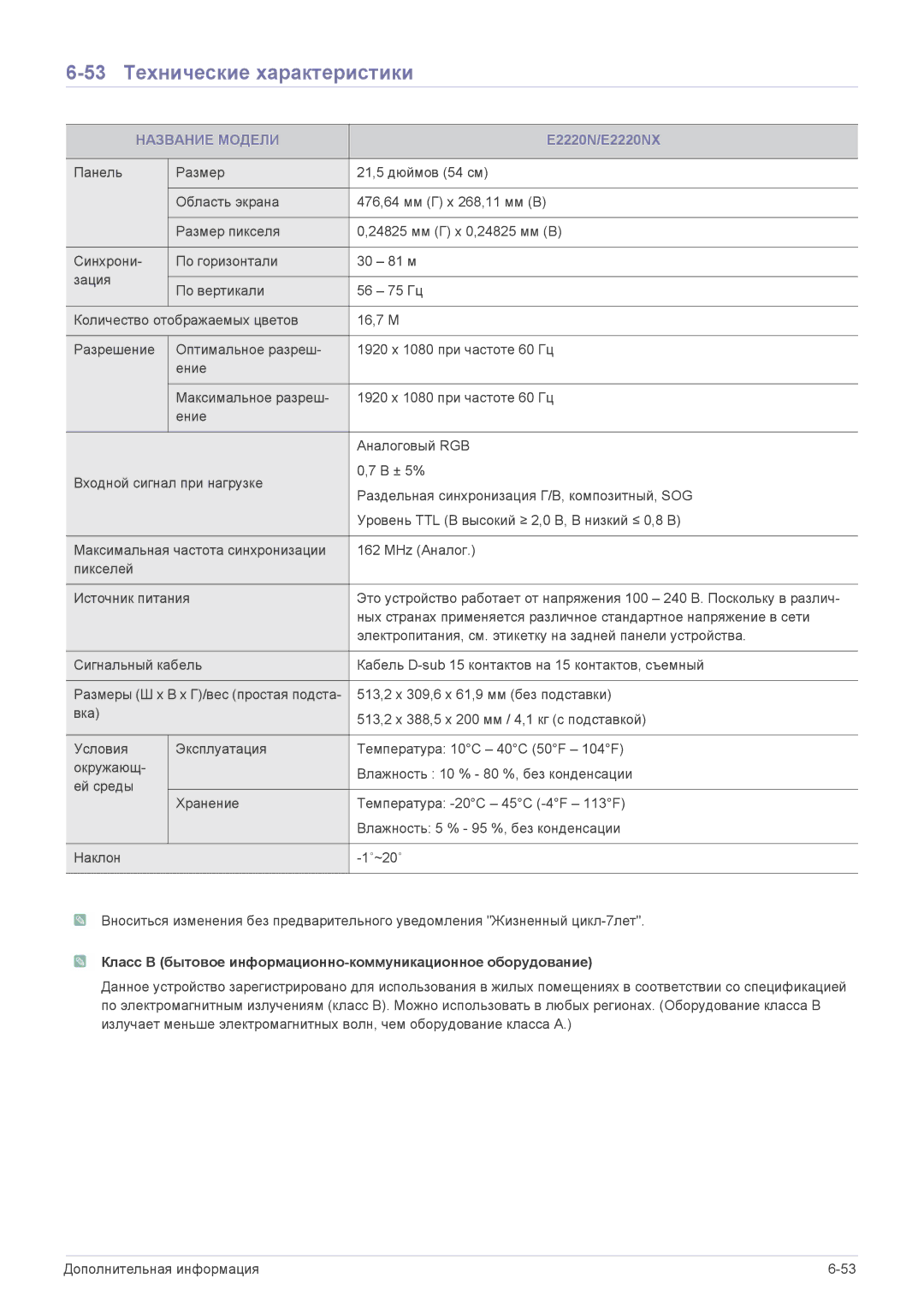 Samsung LS19CLWSBUEN, LS19CLASS/EN, LS19CLASSUEN, LS20CLYSB/EN, LS22CBUMBV/EN 53 Технические характеристики, E2220N/E2220NX 