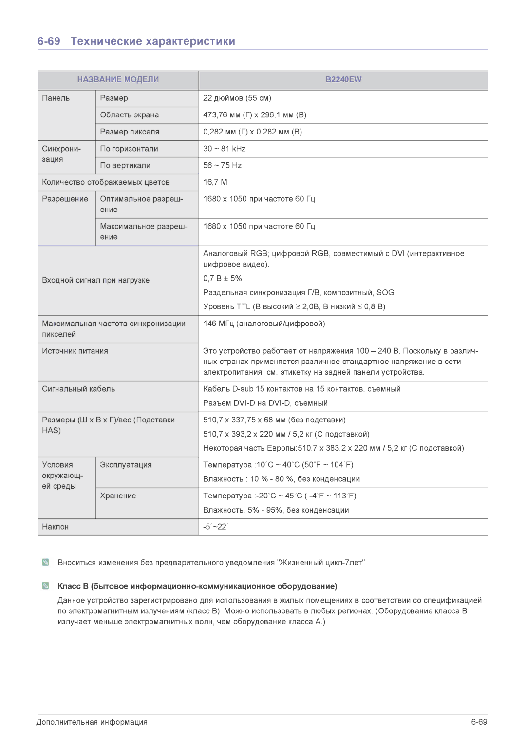 Samsung LS19CLASSUEN, LS19CLASS/EN, LS20CLYSB/EN, LS22CBUMBV/EN, LS19CLYSBUEN manual 69 Технические характеристики, B2240EW 