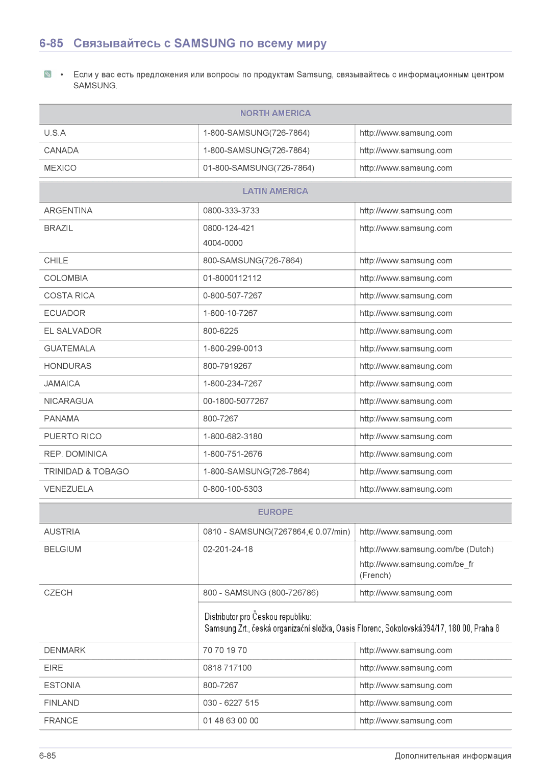 Samsung LS19CLUSB/EN, LS19CLASS/EN, LS19CLASSUEN, LS20CLYSB/EN manual 85 Связывайтесь с Samsung по всему миру, Latin America 