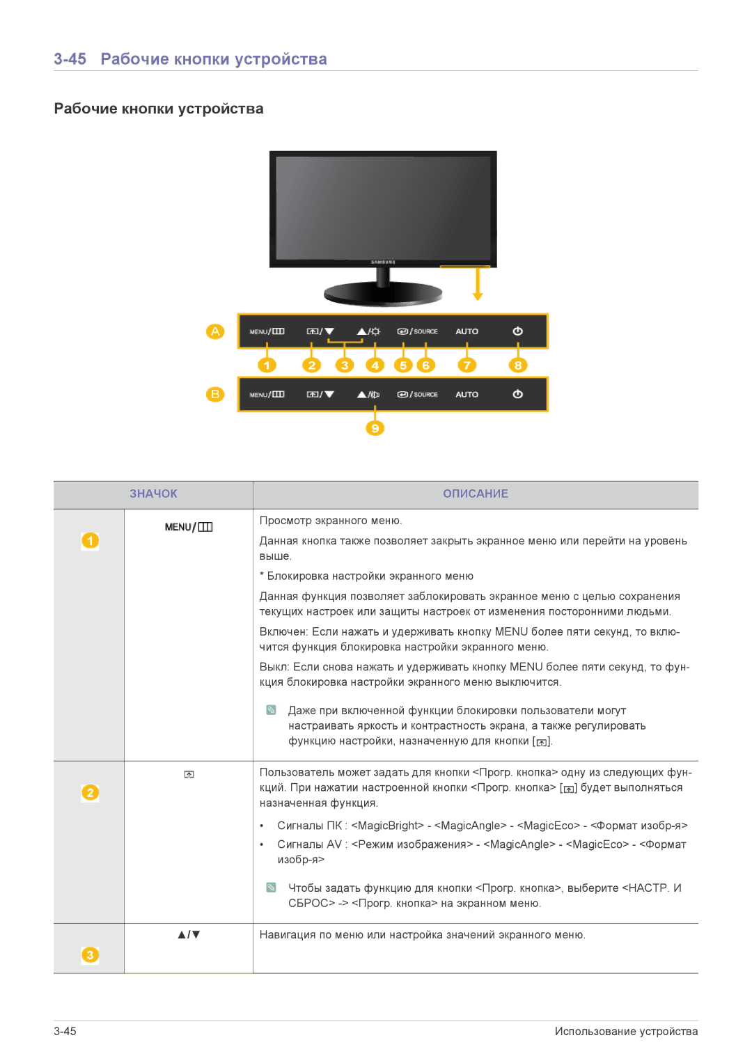 Samsung LS22CBZABV/EN, LS19CLASS/EN, LS19CLASSUEN, LS20CLYSB/EN, LS22CBUMBV/EN, LS19CLYSBUEN manual 45 Рабочие кнопки устройства 