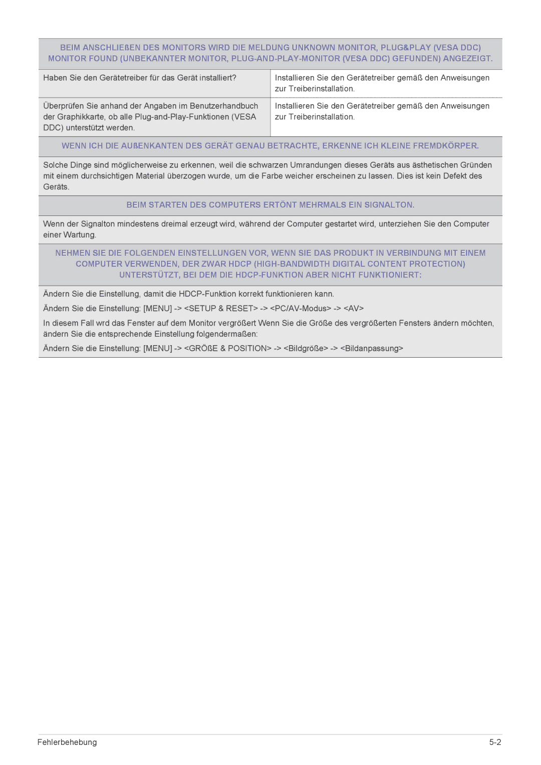 Samsung LS22CLYSBUEN, LS19CLASS/EN, LS22CBDMSV/EN, LS22CBUABV/EN Beim Starten DES Computers Ertönt Mehrmals EIN Signalton 