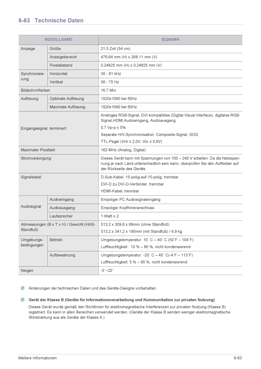 Samsung LS22CBUABV/EN, LS19CLASS/EN, LS22CBDMSV/EN, LS22CBDMBV/ZA, LS19CLASSUEN, LS20CLYSB/EN, LS22CBUMBV/EN manual B2240MH 