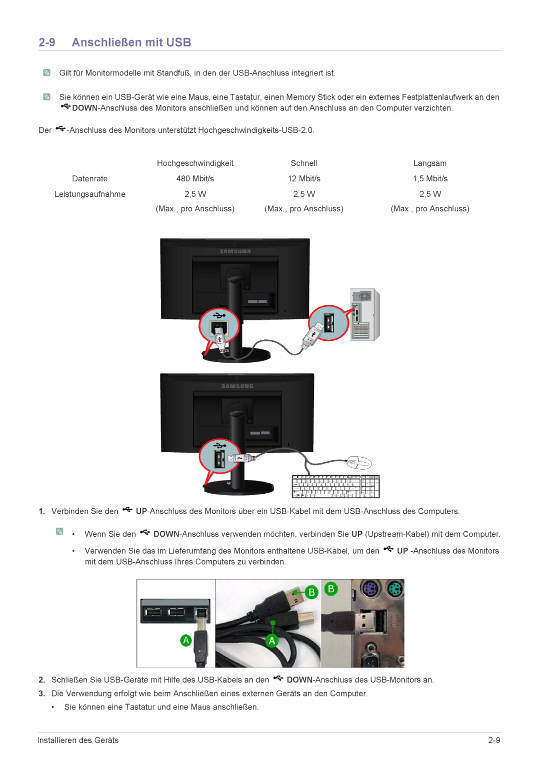 Samsung LS19CLASB/EN, LS19CLASS/EN, LS22CBDMSV/EN, LS22CBUABV/EN, LS22CBDMBV/ZA, LS19CLASSUEN, LS20CLYSB/EN Anschließen mit USB 