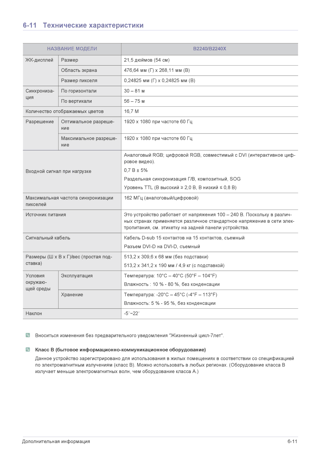 Samsung LS19CBRMB/EN, LS19CLASS/EN, LS23CLZSB/EN, LS22CLZSB/EN, LS19CBBMS/EN manual 11 Технические характеристики, B2240/B2240X 