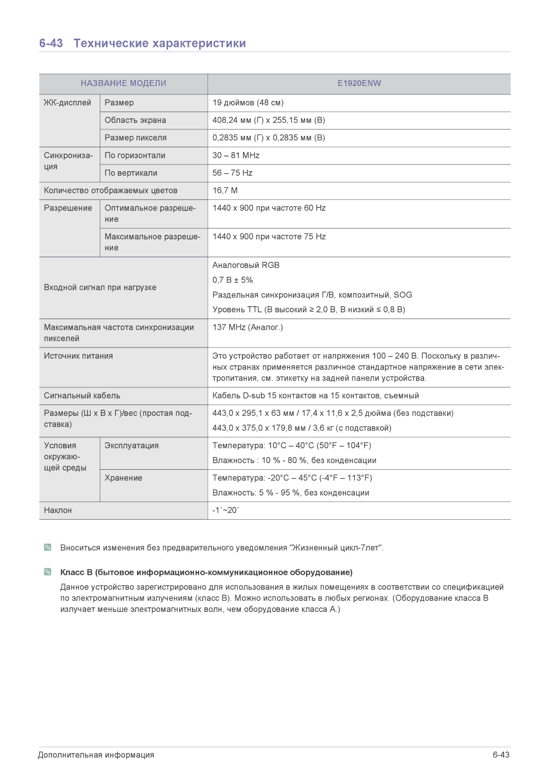 Samsung LS19CBBMS/EN, LS19CLASS/EN, LS23CLZSB/EN, LS22CLZSB/EN, LS19CLASSUEN manual 43 Технические характеристики, E1920ENW 