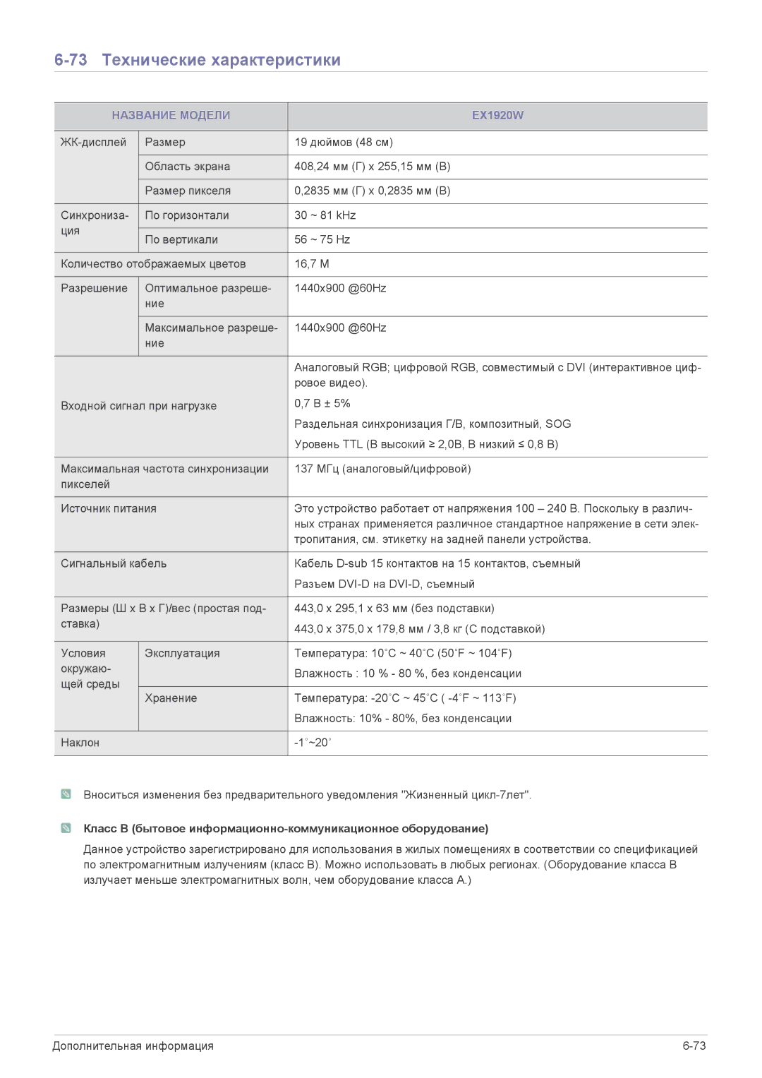 Samsung LS24CLASB/EN, LS19CLASS/EN, LS23CLZSB/EN, LS22CLZSB/EN, LS19CBBMS/EN manual 73 Технические характеристики, EX1920W 