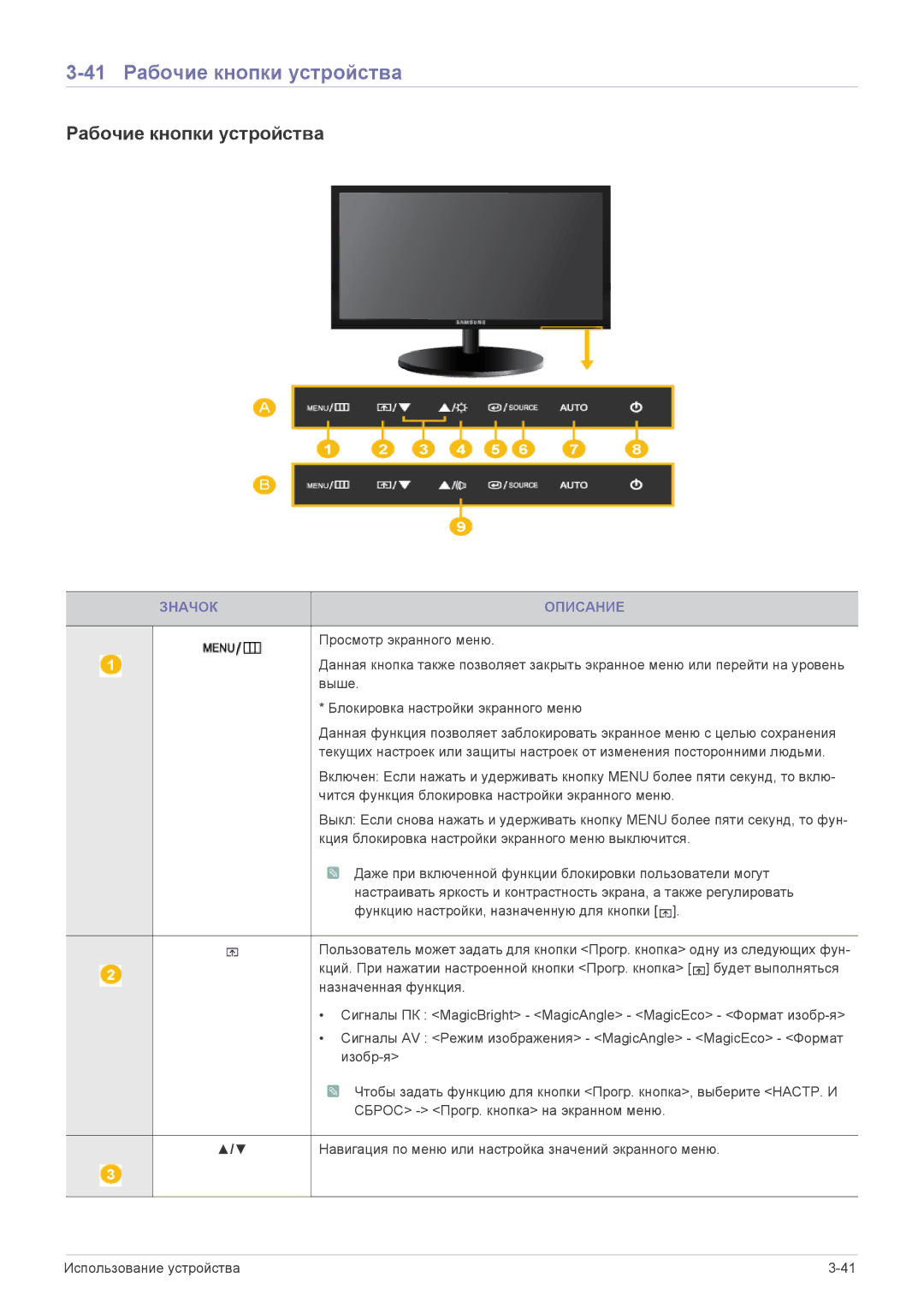 Samsung LS19CLASBUEN, LS19CLASS/EN, LS23CLZSB/EN, LS22CLZSB/EN, LS19CBBMS/EN 41 Рабочие кнопки устройства, Значок Описание 