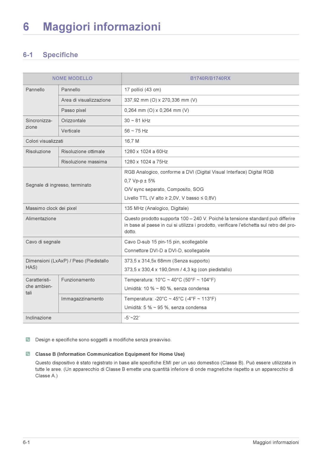 Samsung LS20CLYSB/EN, LS19CLASSUEN Specifiche, B1740R/B1740RX, Classe B Information Communication Equipment for Home Use 