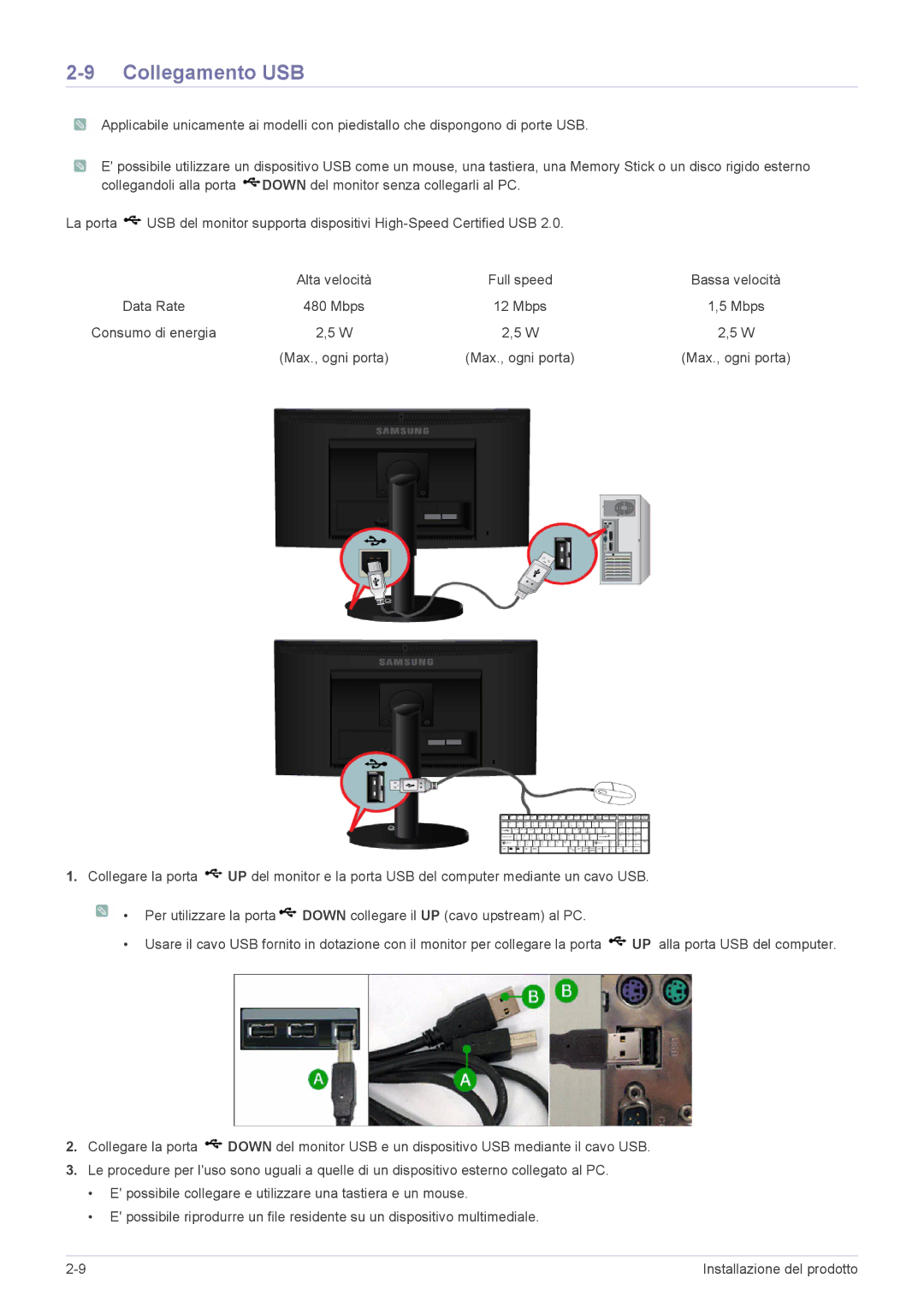 Samsung LS22CBCMB/EN, LS19CLASSUEN, LS20CLYSB/EN, LS22CBUMBV/EN, LS19CLYSBUEN, LS19CLWSBUEN, LS22CBUMBE/EN Collegamento USB 