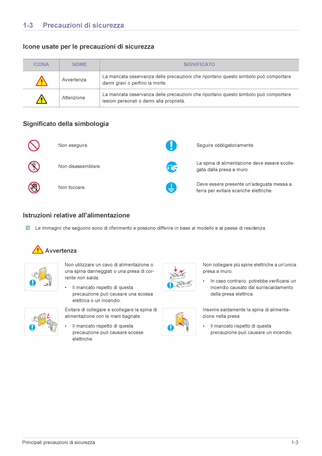 Samsung LS24CBHBB/EN, LS19CLASSUEN, LS20CLYSB/EN manual Precauzioni di sicurezza, Icone usate per le precauzioni di sicurezza 