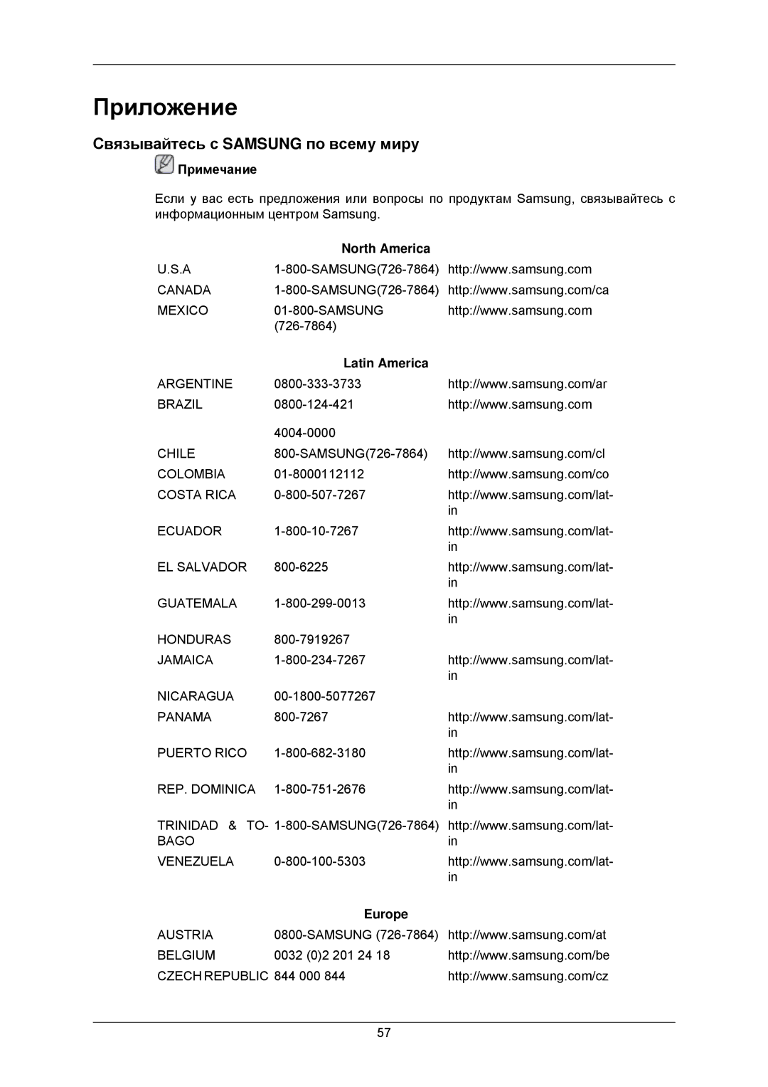 Samsung LS19CMNKF/EN manual Приложение, Связывайтесь с Samsung по всему миру, North America, Latin America, Europe 