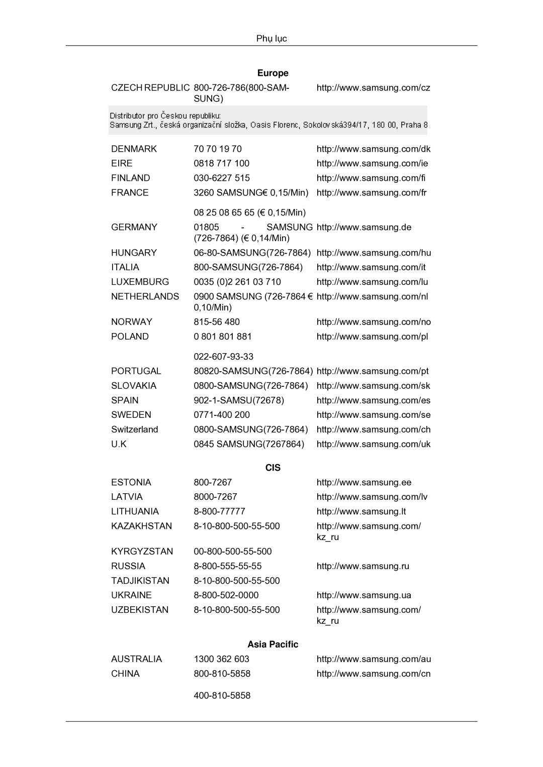 Samsung LS19CMYKFMXV manual Cis 