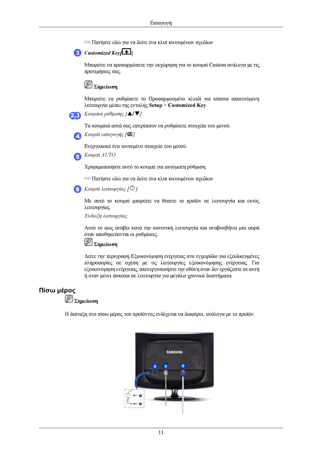 Samsung LS19CMYKFNA/EN, LS19CMYKF/EN, LS19CMYKFNAUEN manual Πίσω μέρος, Customized Key 