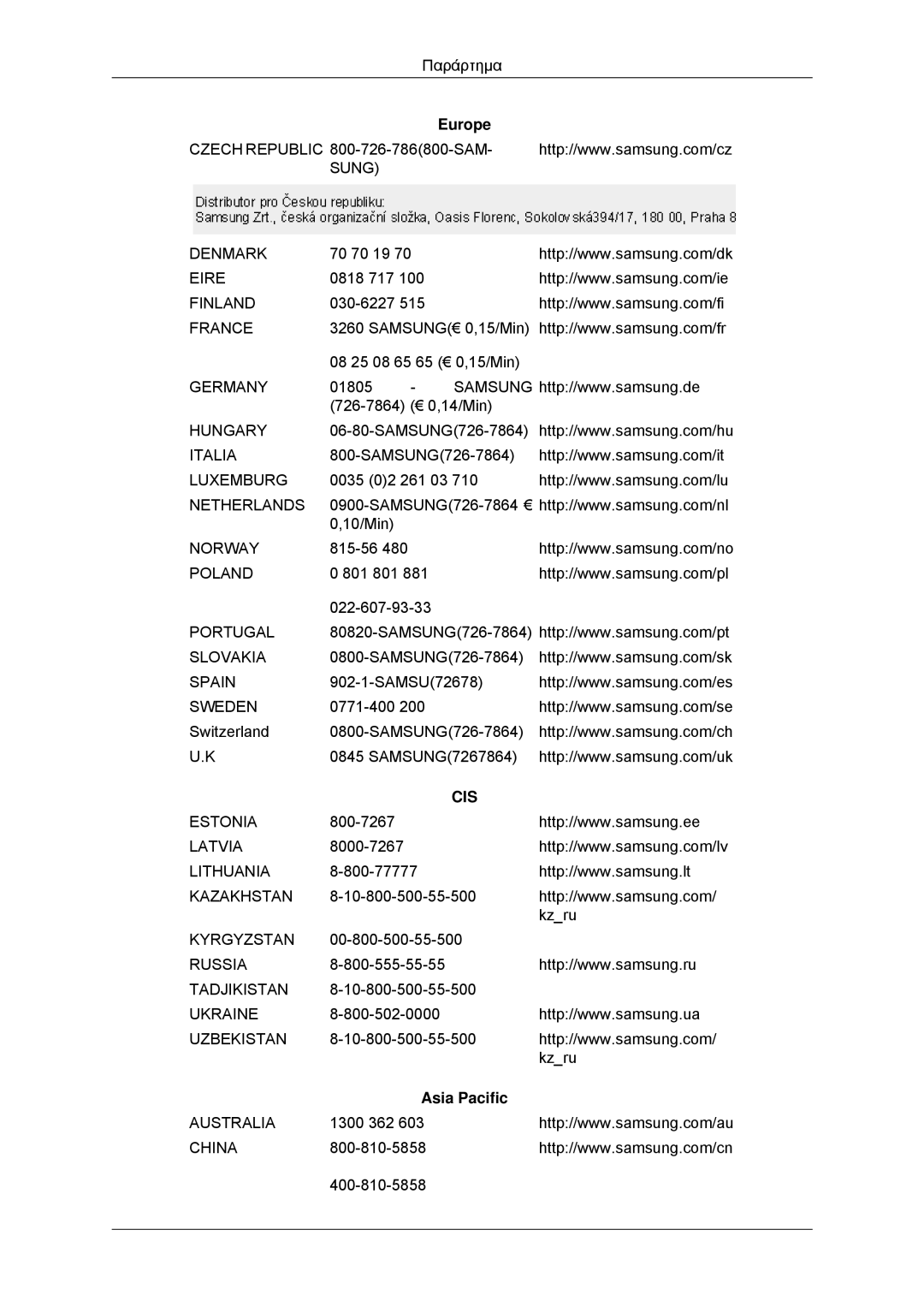 Samsung LS19CMYKF/EN, LS19CMYKFNA/EN, LS19CMYKFNAUEN manual Cis 