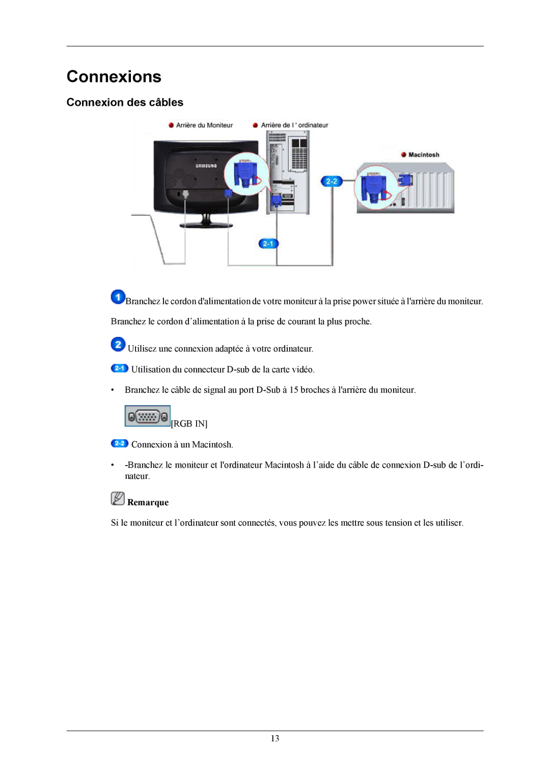 Samsung LS19CMYKFZ/EN, LS19CMYKFNA/EN, LS19CMYKF/EN manual Connexions, Connexion des câbles 