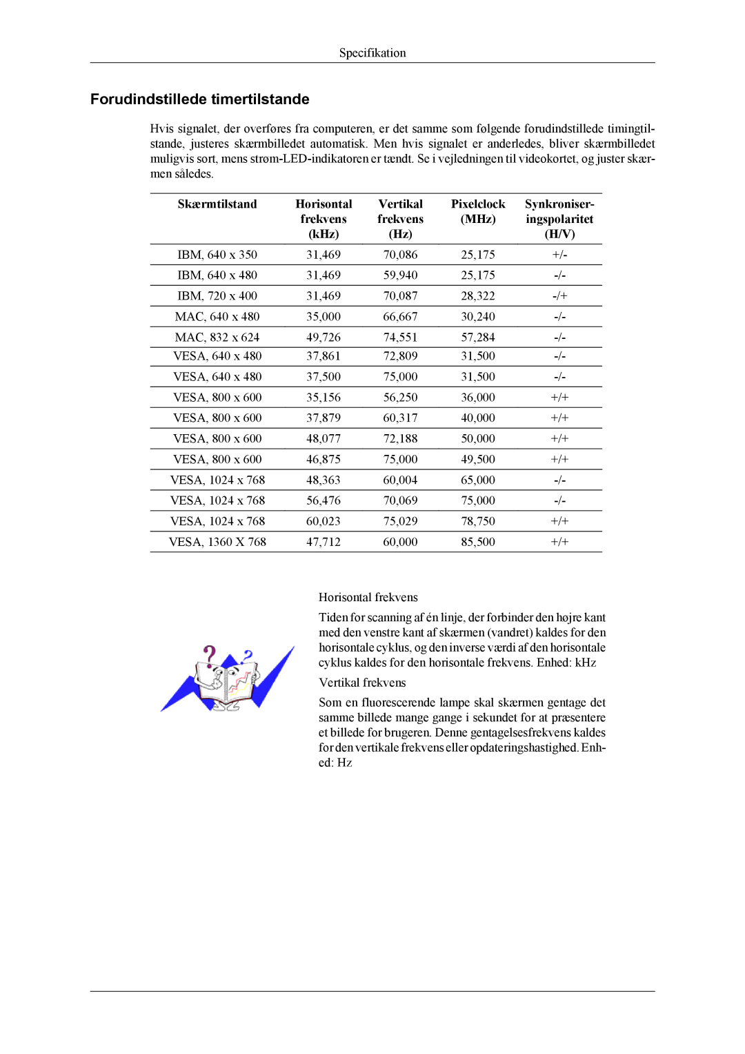 Samsung LS19CMYKFZ/EN, LS19CMYKFNA/EN manual Forudindstillede timertilstande, Skærmtilstand Horisontal Vertikal, Synkroniser 