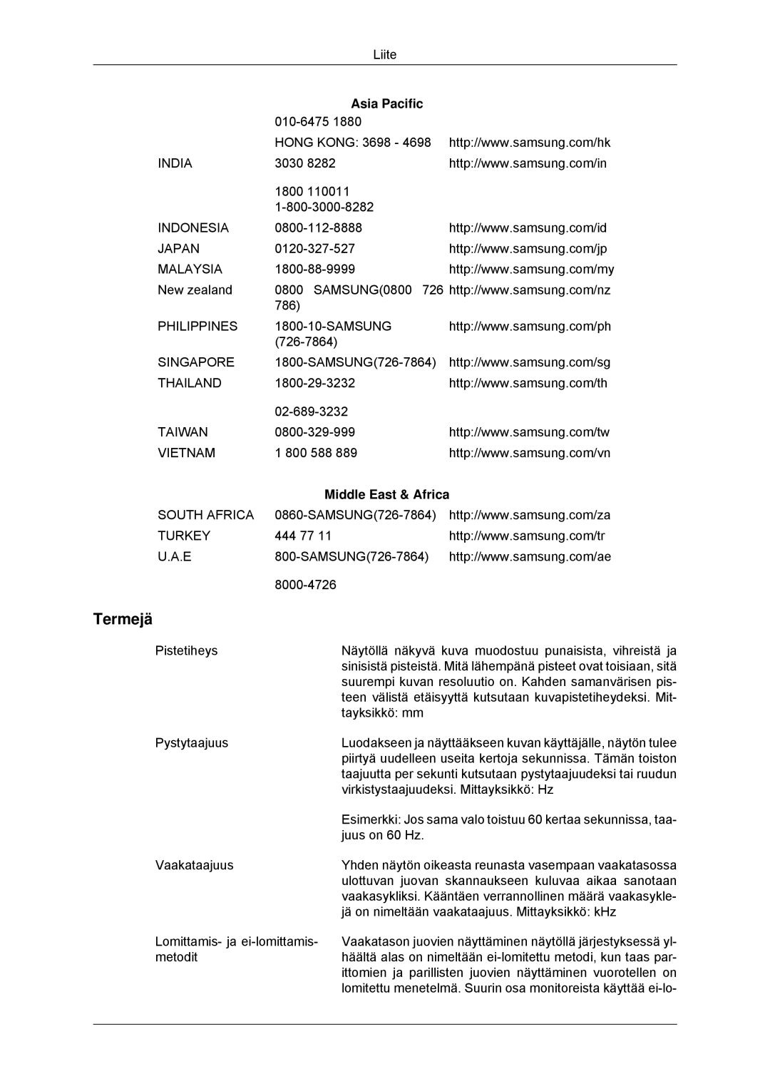 Samsung LS19CMYKF/EN, LS19CMYKFNA/EN, LS19CMYKFZ/EN manual Termejä 