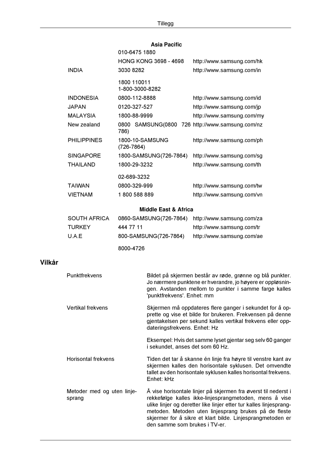 Samsung LS19CMYKF/EN, LS19CMYKFNA/EN, LS19CMYKFZ/EN manual Vilkår 