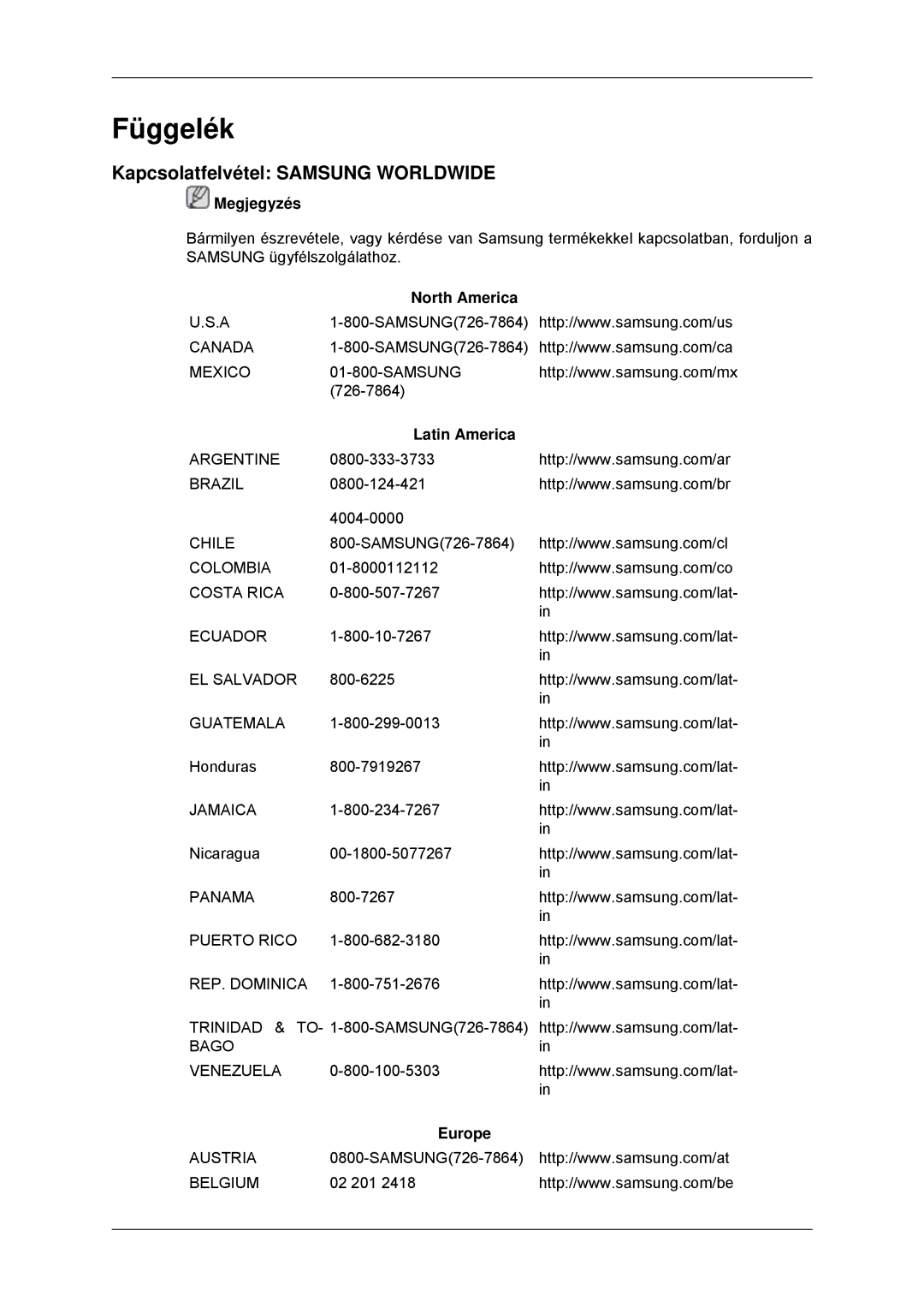 Samsung LS19CMYKFNA/EN, LS19CMYKF/EN, LS19CMYKFZ/EN manual Függelék, Kapcsolatfelvétel Samsung Worldwide 