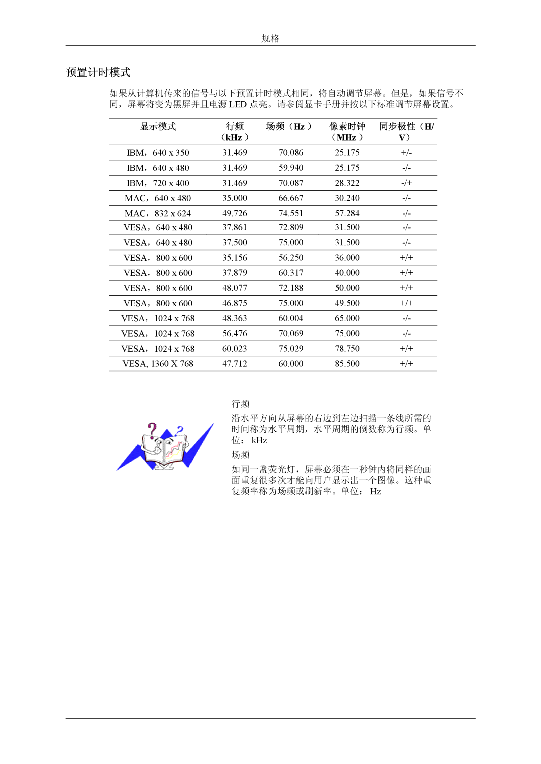 Samsung LS19CMYKF/EN, LS19CMYKFNA/EN, LS19CMYKFZ/EN manual 预置计时模式, （kHz ） （MHz ） 