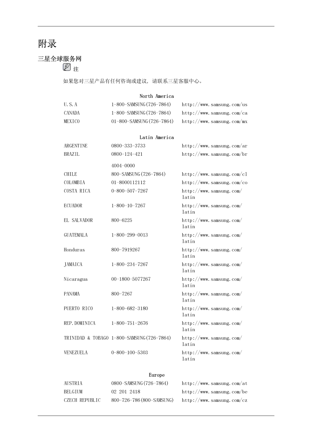 Samsung LS19CMYKFNA/EN, LS19CMYKF/EN, LS19CMYKFZ/EN manual 三星全球服务网, North America, Latin America, Europe 