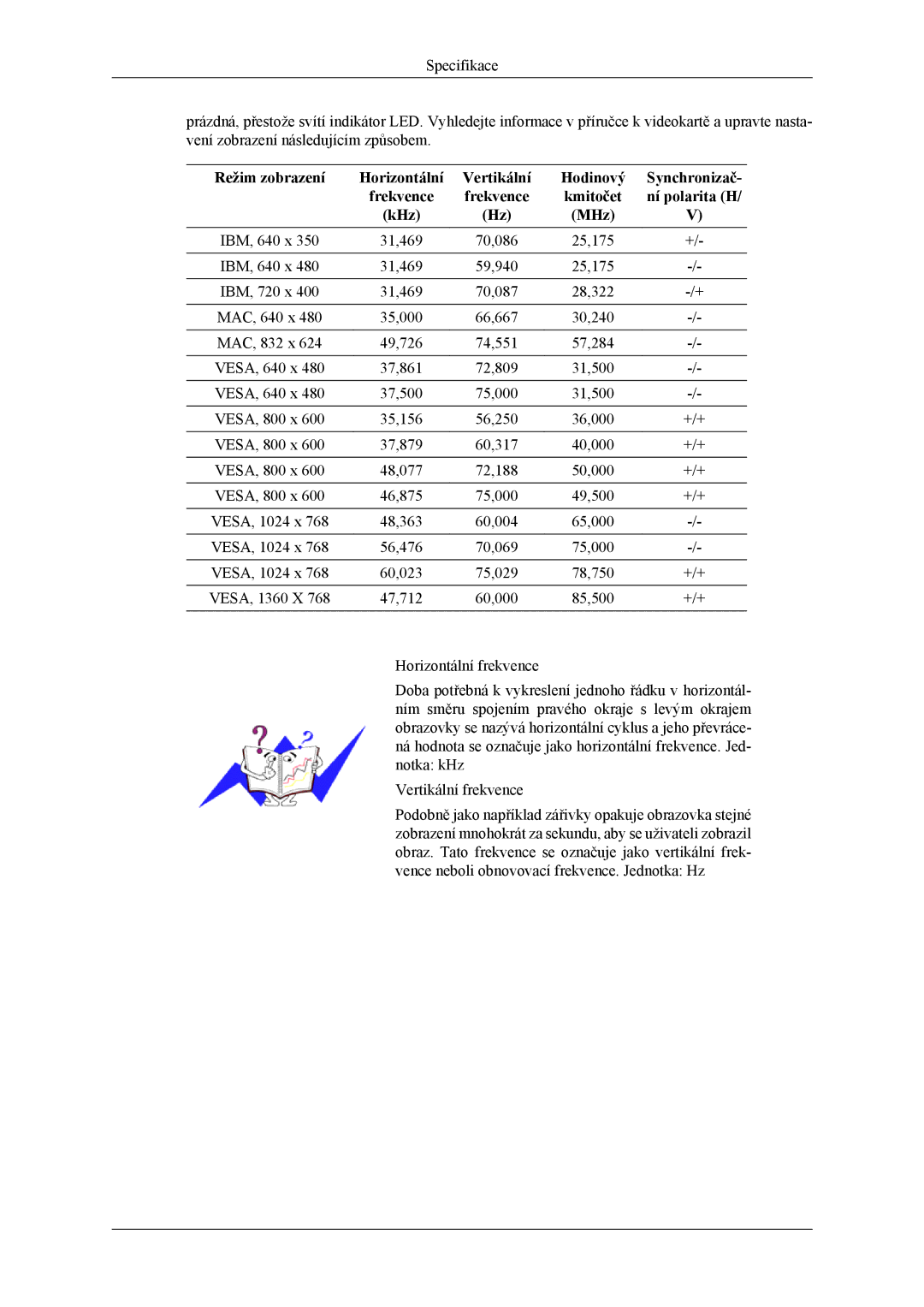 Samsung LS19CMYKF/EN, LS19CMYKFNA/EN manual 