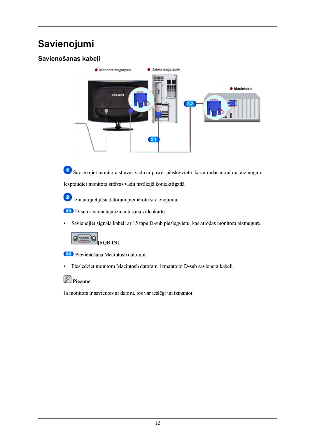 Samsung LS19CMYKFNA/EN manual Savienojumi, Savienošanas kabeļi 