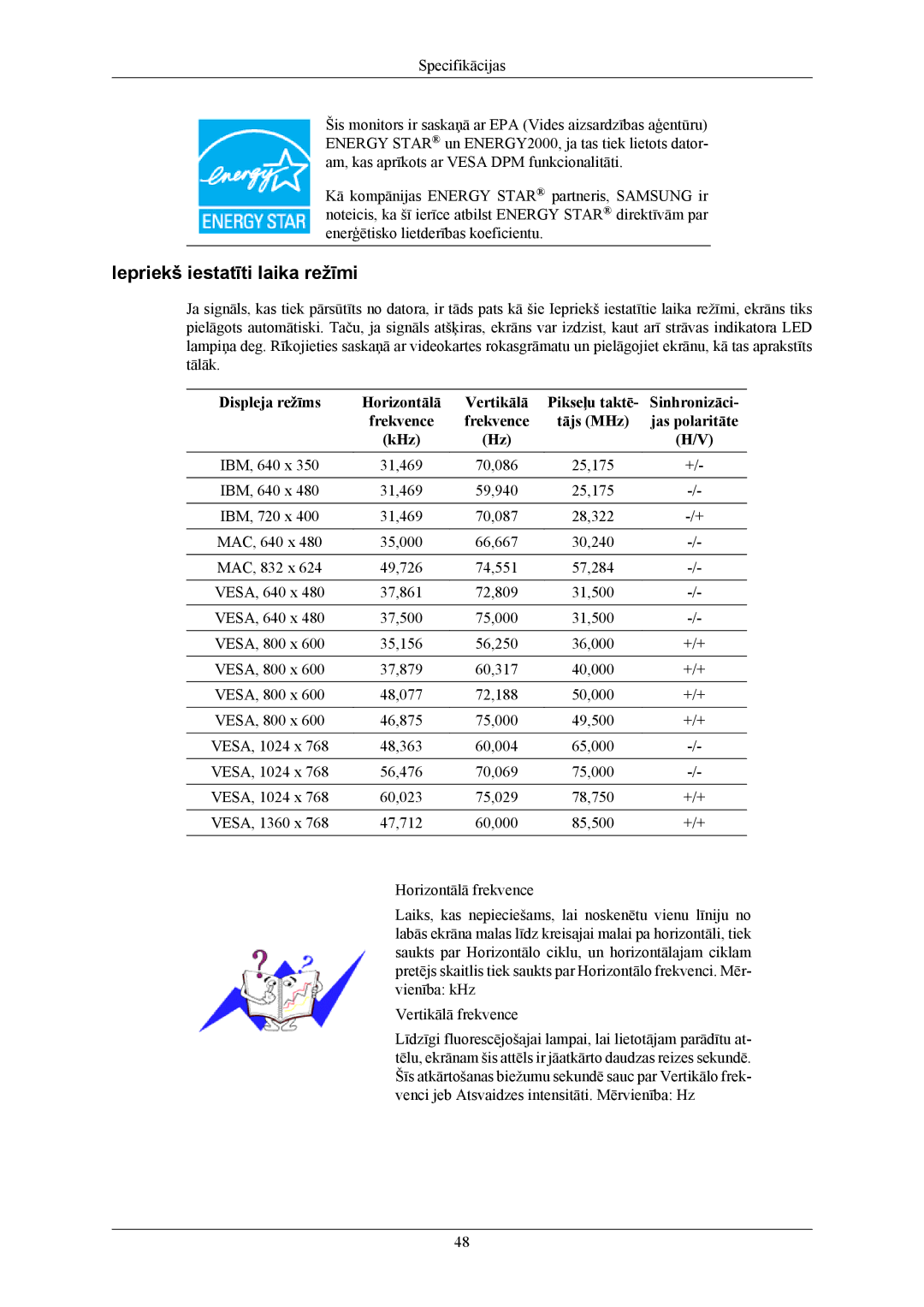 Samsung LS19CMYKFNA/EN manual Iepriekš iestatīti laika režīmi 