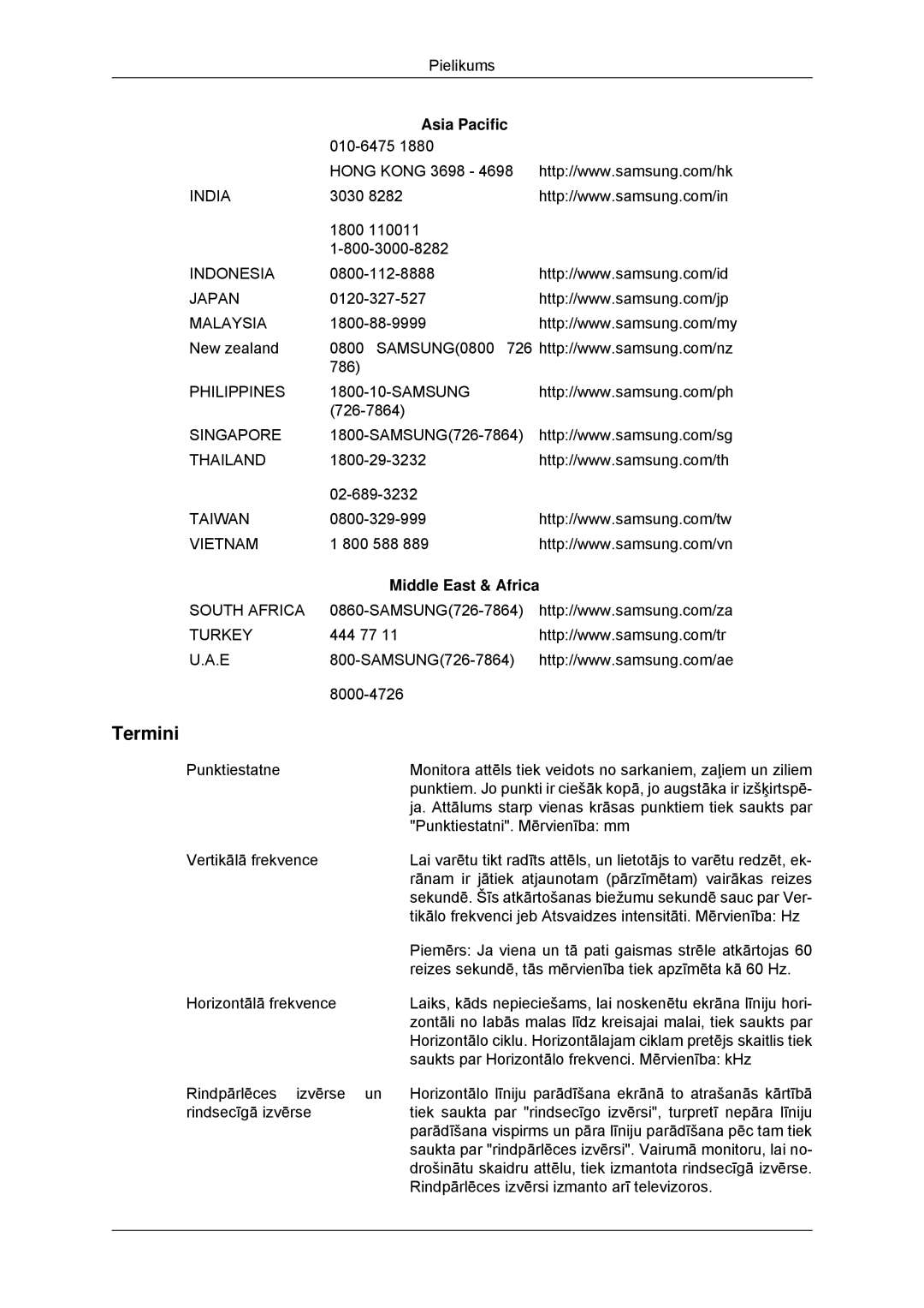 Samsung LS19CMYKFNA/EN manual Termini 