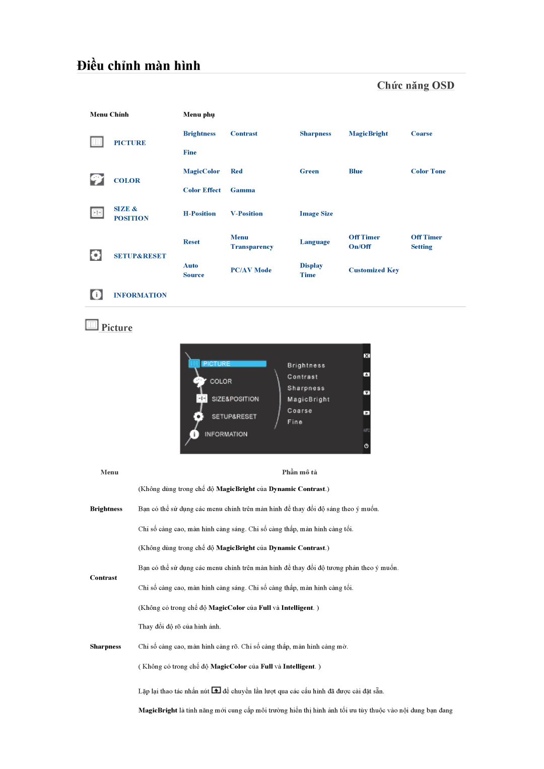 Samsung LS20CMYKFMXV, LS19CMYKFNAMXV, LS19MYYKFNAMXV, LS19CMYKFMXV Chức năng OSD, Picture, Brightness, Contrast, Sharpness 